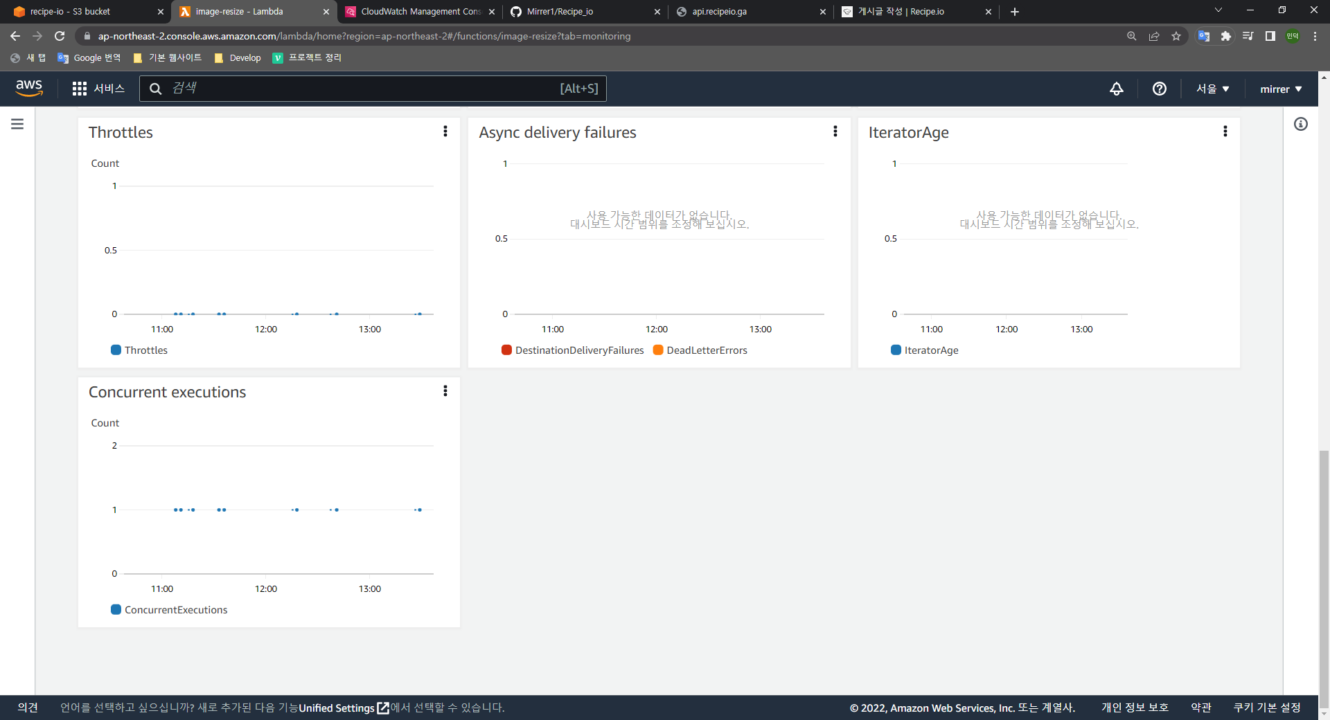 CloudWatch Management Console - Chrome 2022-11-06 오후 10_38_28.png